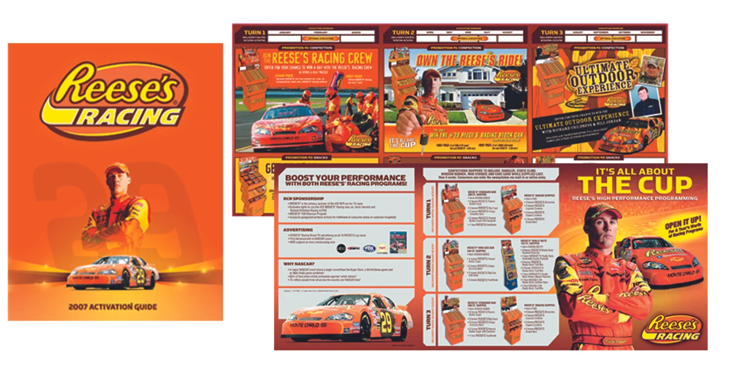   Reeses Racing Activation Guide  