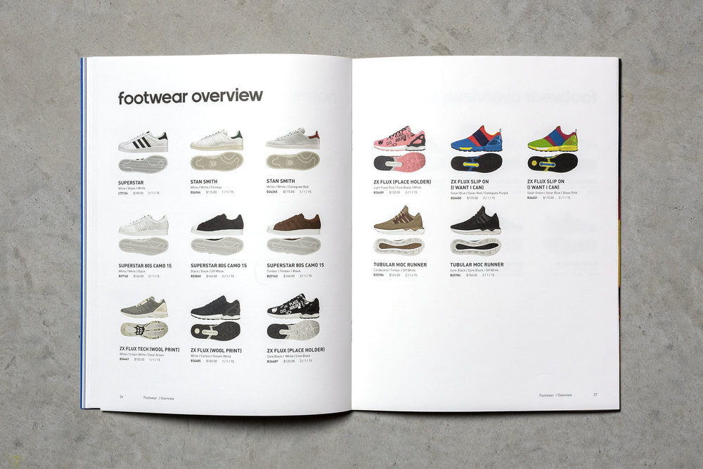 hielo Oso Extremistas adidas Originals Select/Blue SS15 — Rob Breivik Design — Brand Design &  Direction