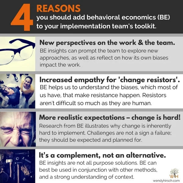 4 Reasons to Add Behavioral Economics to Your Tool Kit