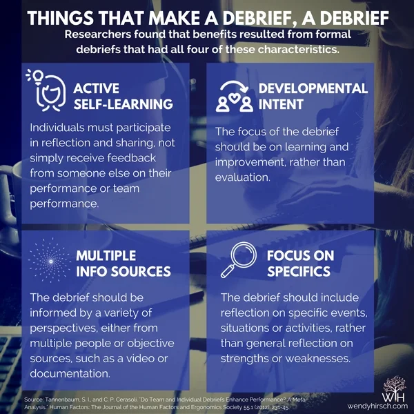 What Makes a Debrief a Debrief?
