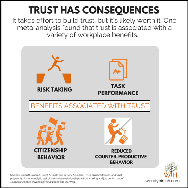 team-performance-trust.png