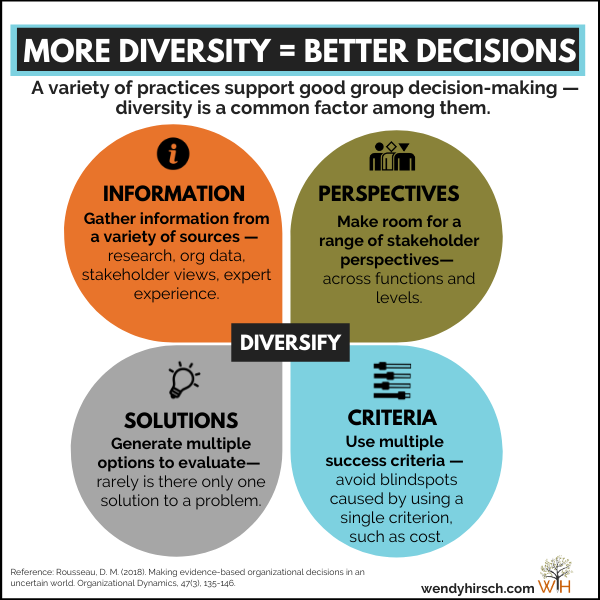 how does team diversity enhance decision making and problem solving