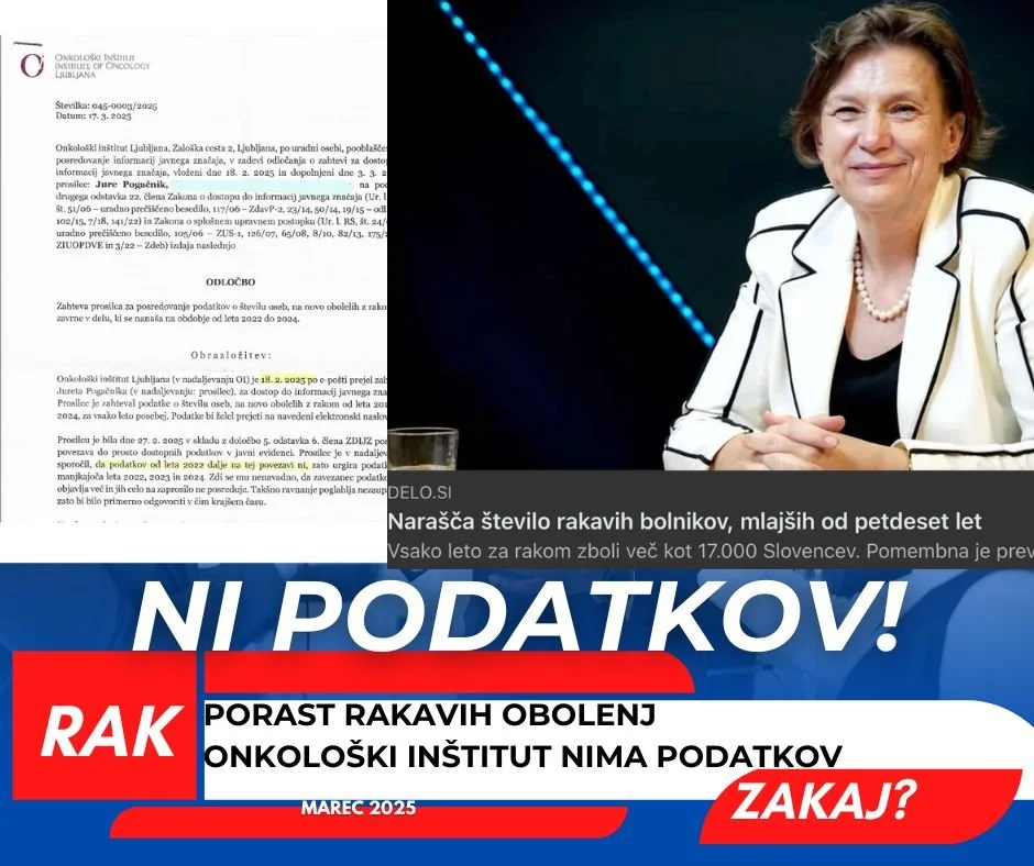 URADNO: Ni podatkov o številu novo obolelih za rakom 2022, 23 in 24