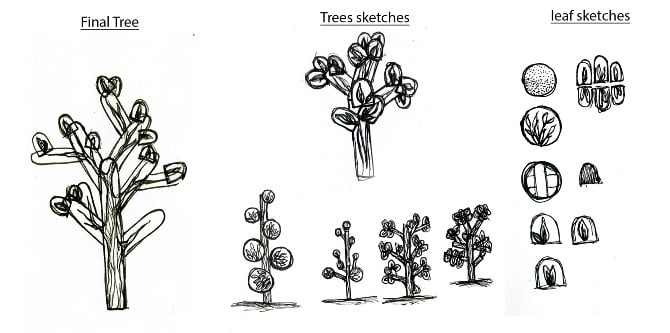 tree studies.jpg