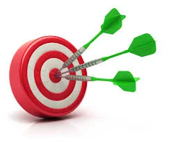 3 Fold Goals Part 1- Destination Goals