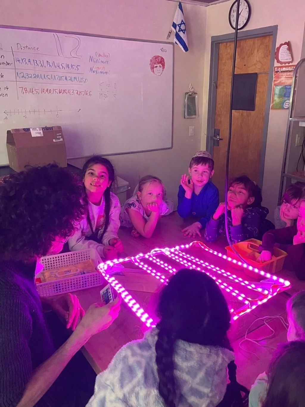 Sulam 1st graders joined their Berman peers in science special to explore light and color. They watched Mr. Munz mix different light colors and discovered that combining them all creates white light.

At Sulam, students learn alongside their peers, a