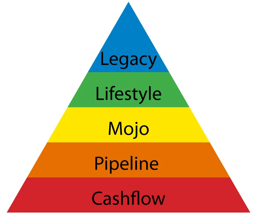 IMAGE_PC_TLPyramid_420x280_2x.jpg