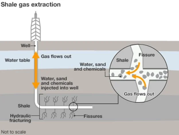 Fracking.jpg