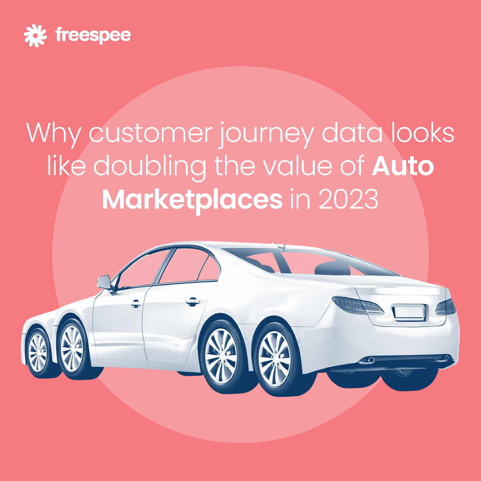 5043 Auto e-commerce trends 2023 Ads_Page_19.png