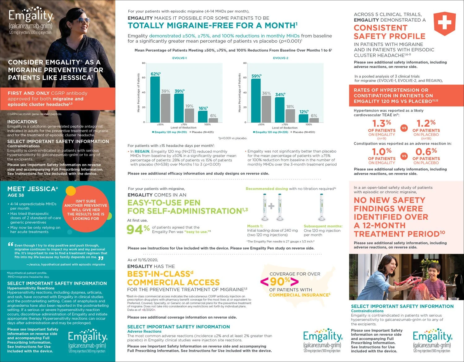EMG only map pullout.jpg