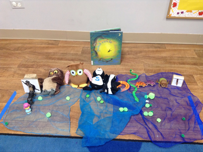 LP-PreK_Sequencing.png
