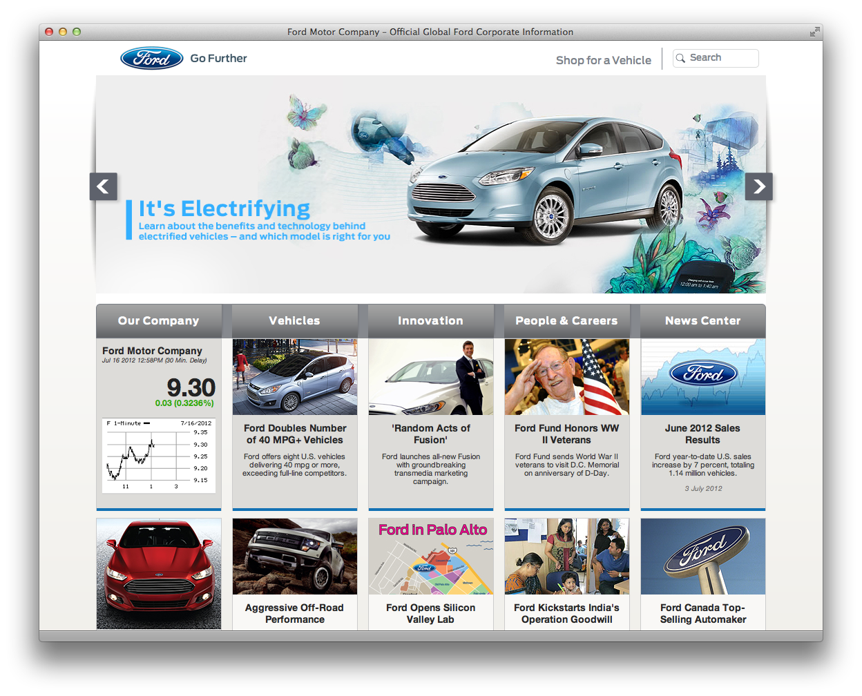 Ford Corporate Website Redesign