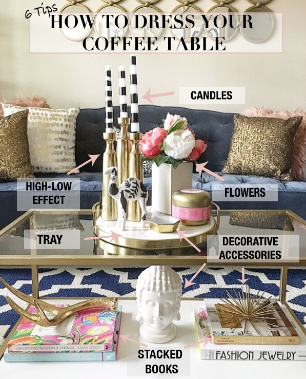 How To Style Your Coffee Table The, How To Dress A Coffee Table Tray