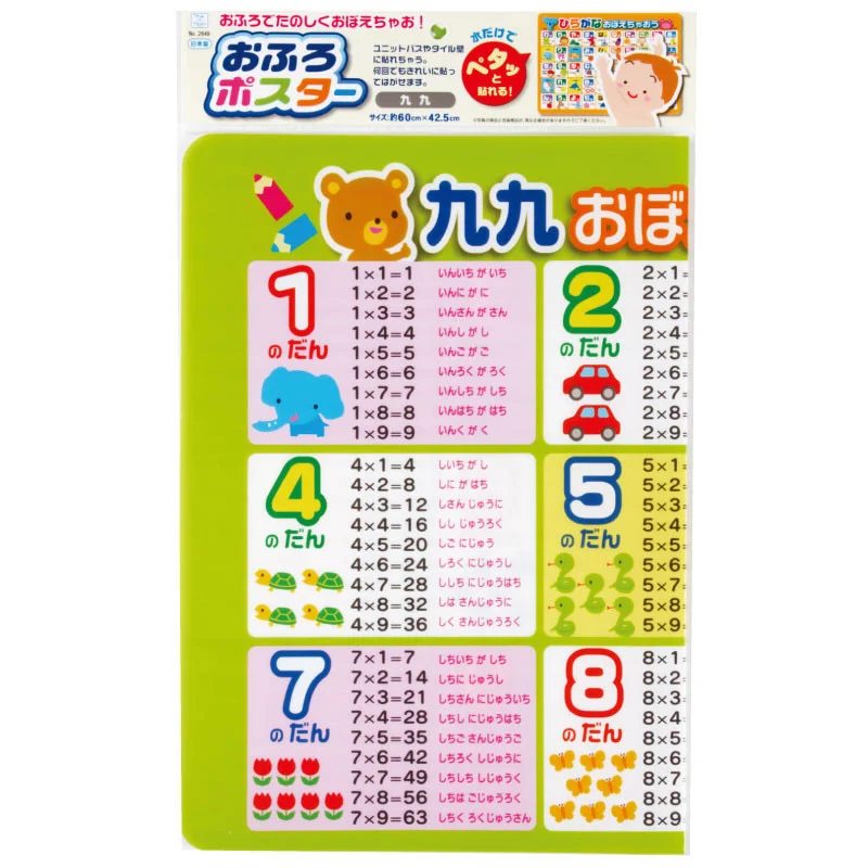 Bath_Time_Fun_Times_Table_Poster_55166b14-9b7f-4d38-8391-8672e30eb4dd.jpg