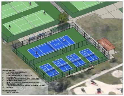 Eugene St. Martin Youth Tennis Courts