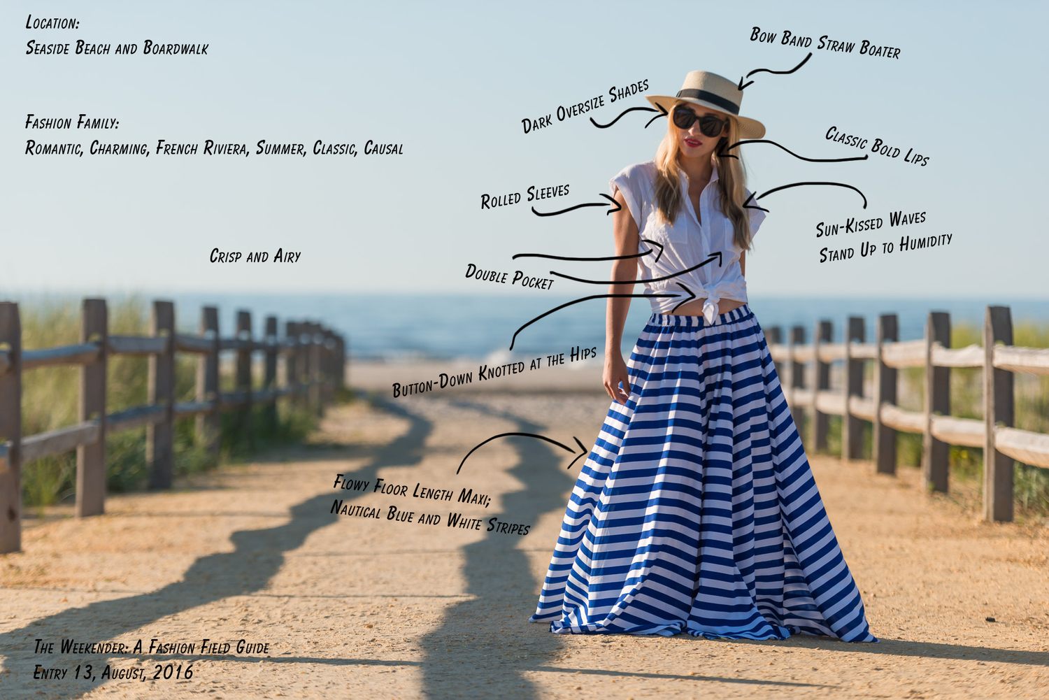 Waltzing In Blue