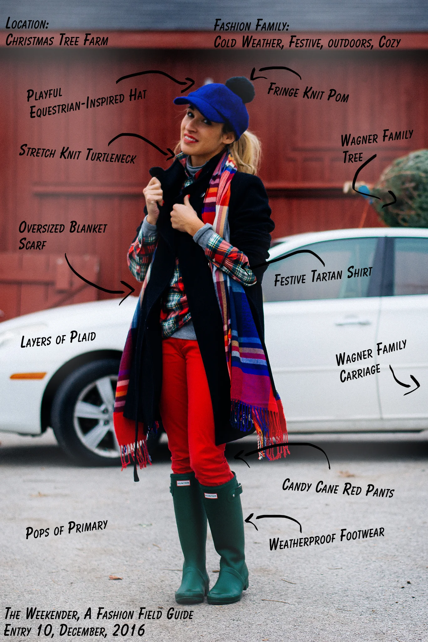 Plaid With A Pom