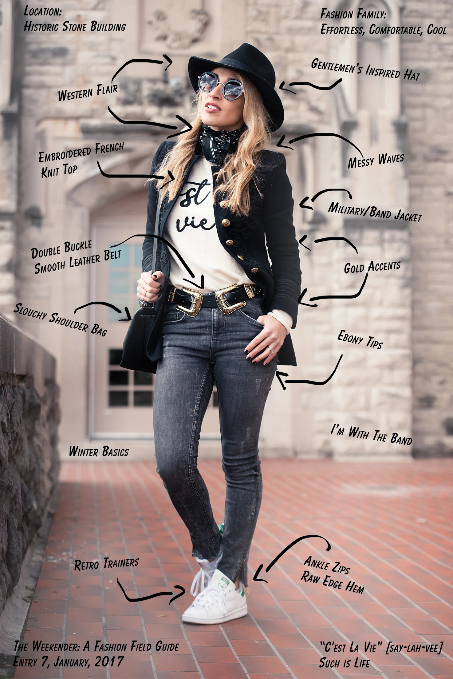 Military, Denim & Sneaks