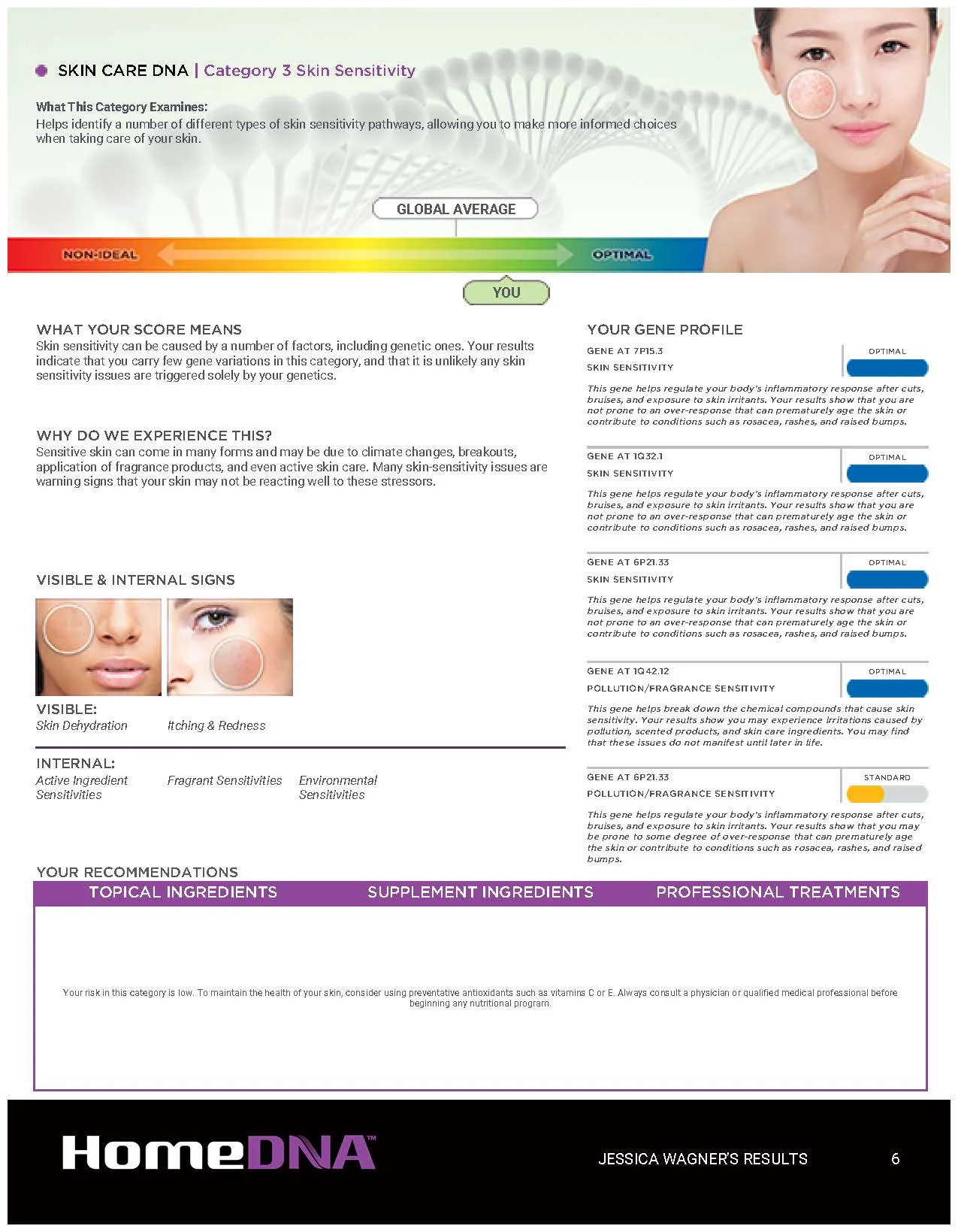 Jess_DNA_Skin_Results_Page_06.jpg