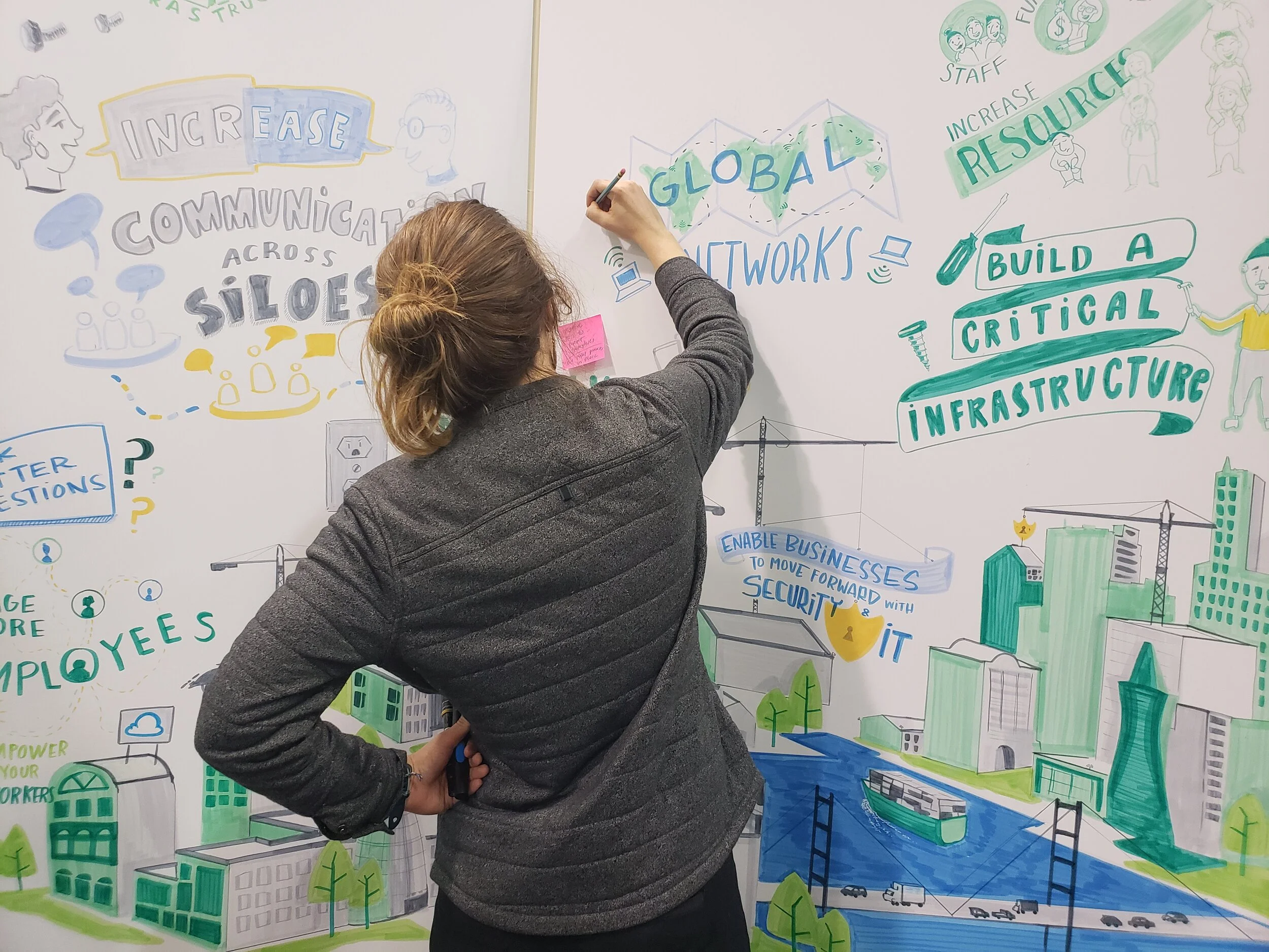 Engagement Mural San Francisco Bay Area