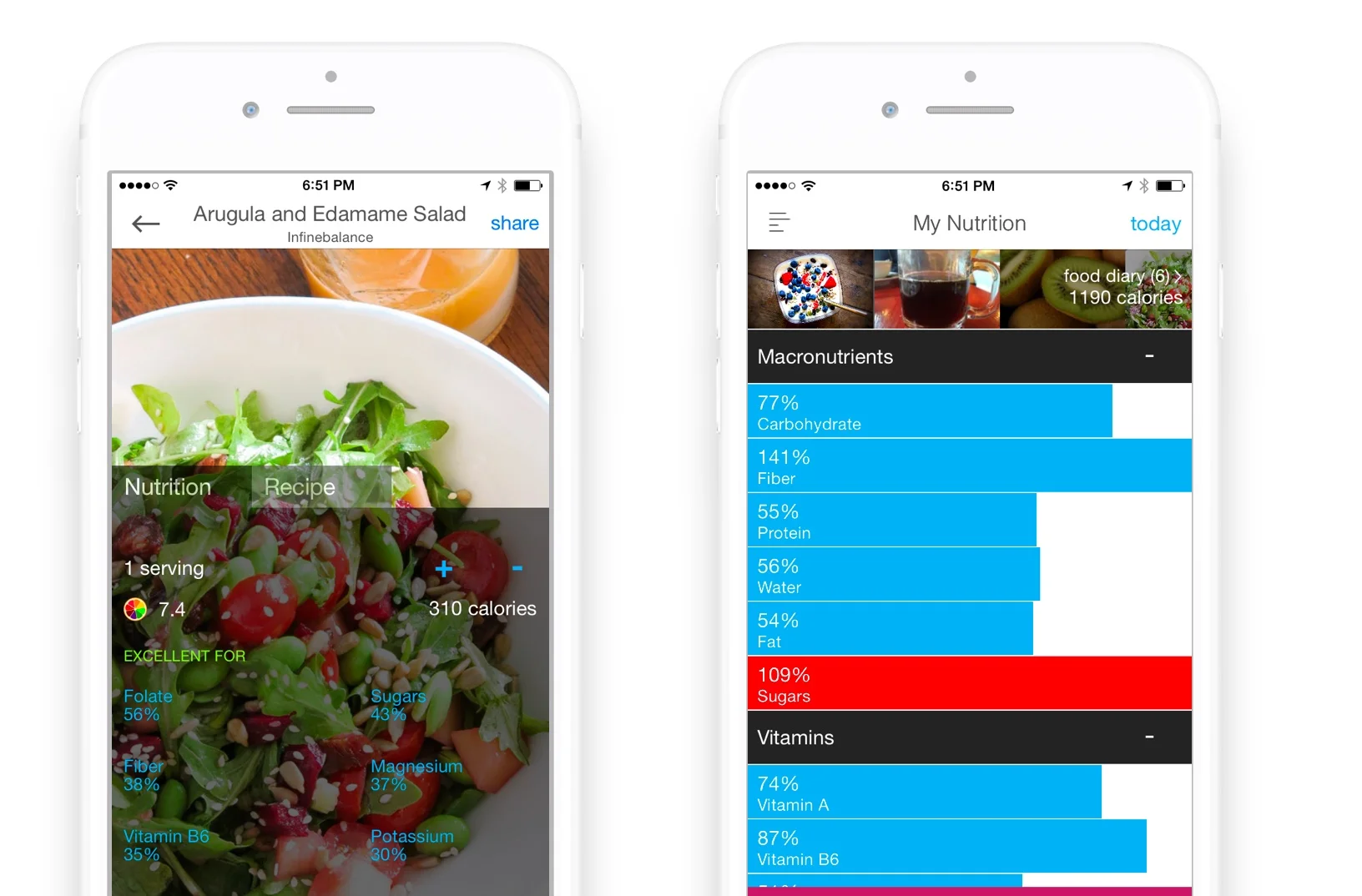 Recipe nutrition and tracking micronutrients on the Wholesome app