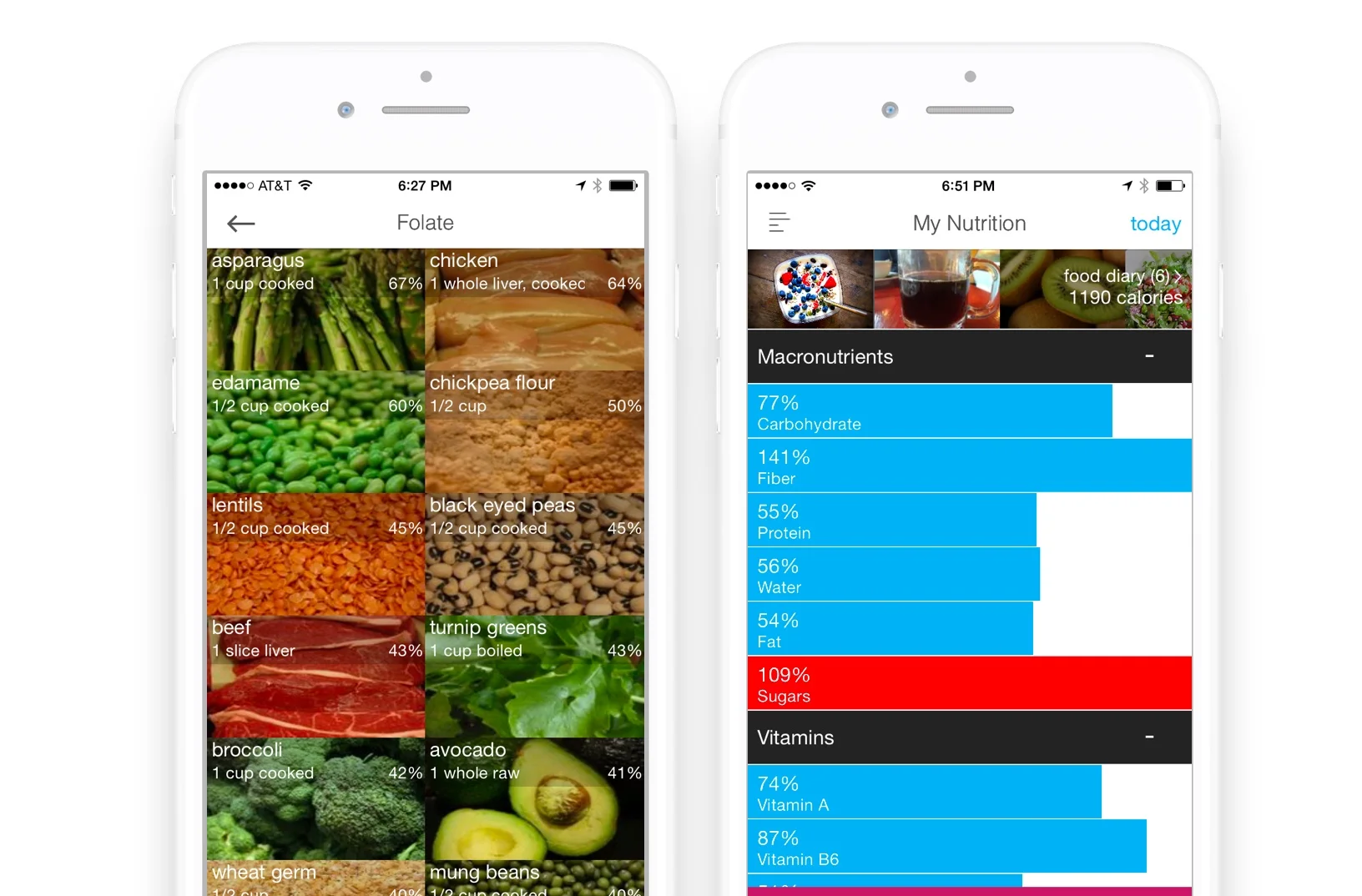 folate nutrition tracking.jpg
