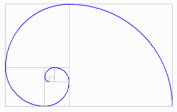 The golden ratio