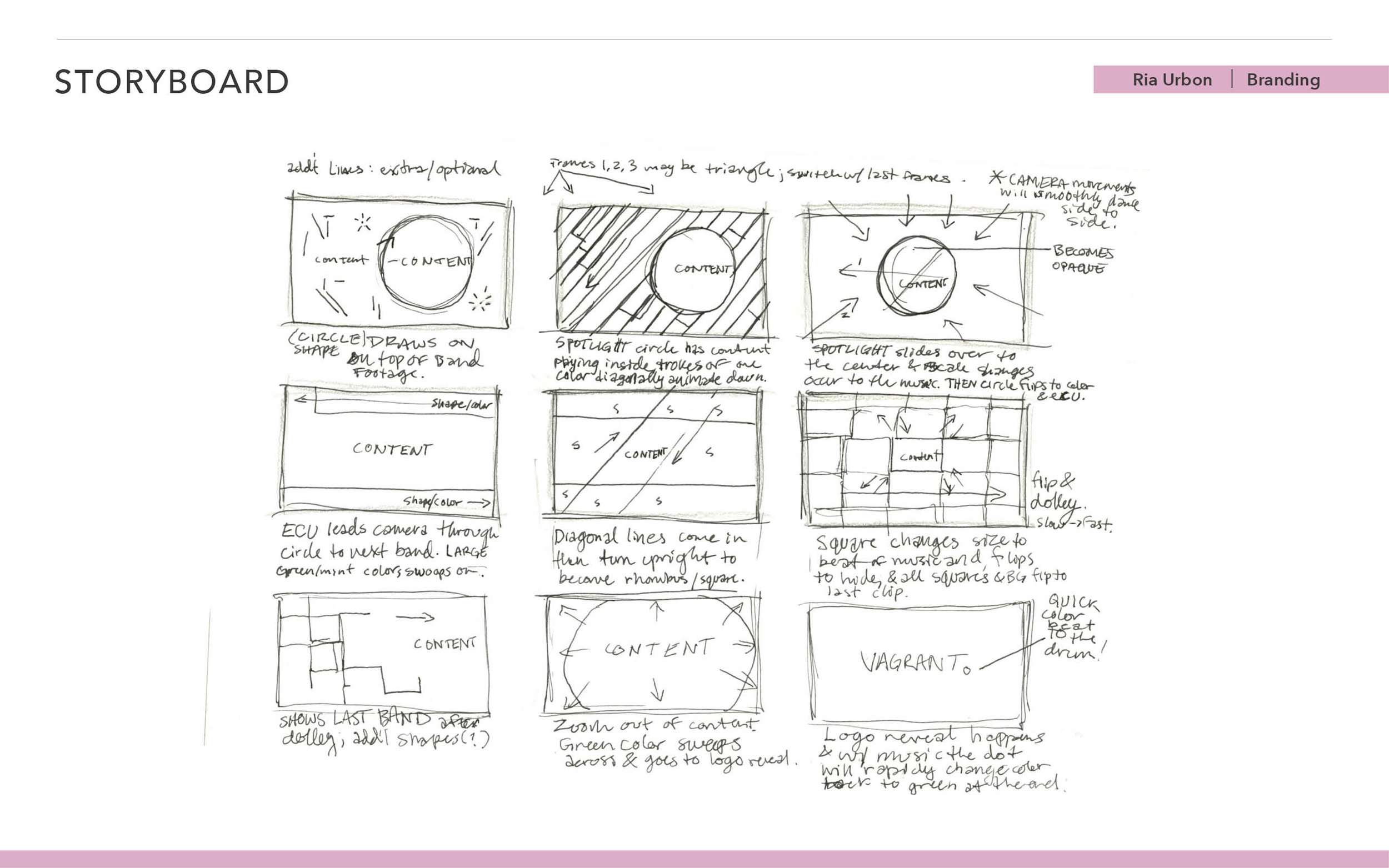 RiaUrbon_MOME408-VagrantRecords_BrandIdentity_ProcessBook-WIP4---jpg7.jpg