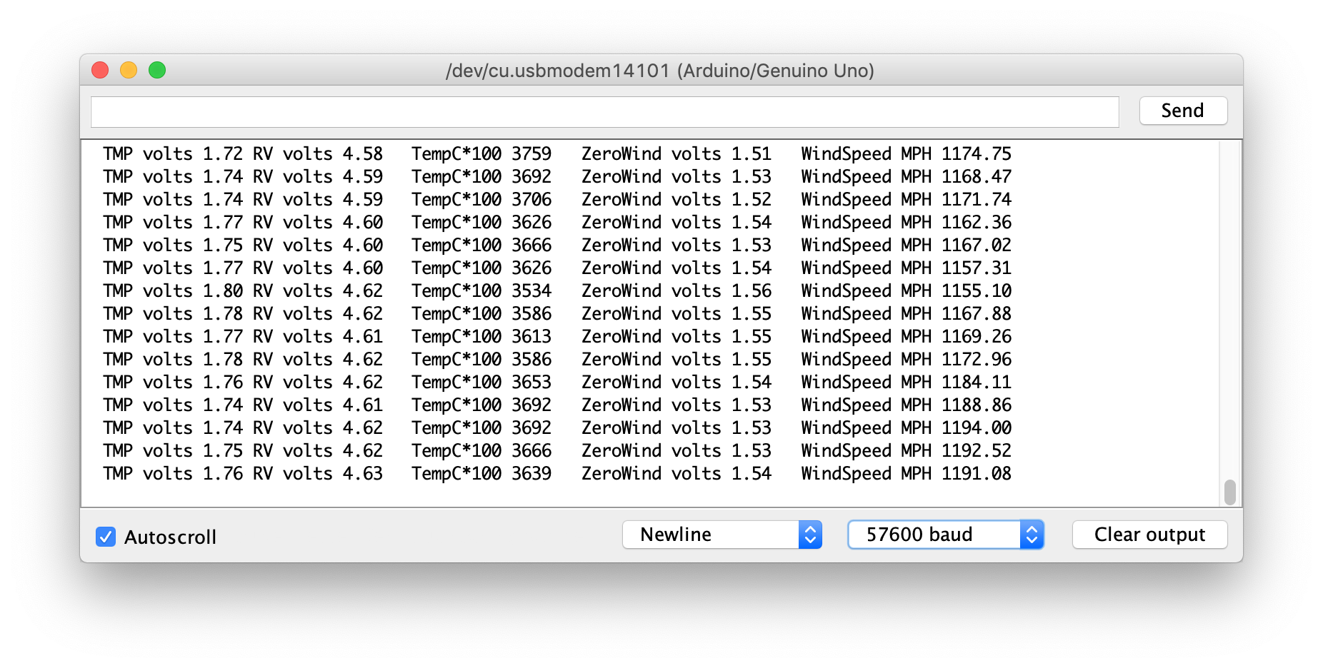 Wind Sensor’s raw data