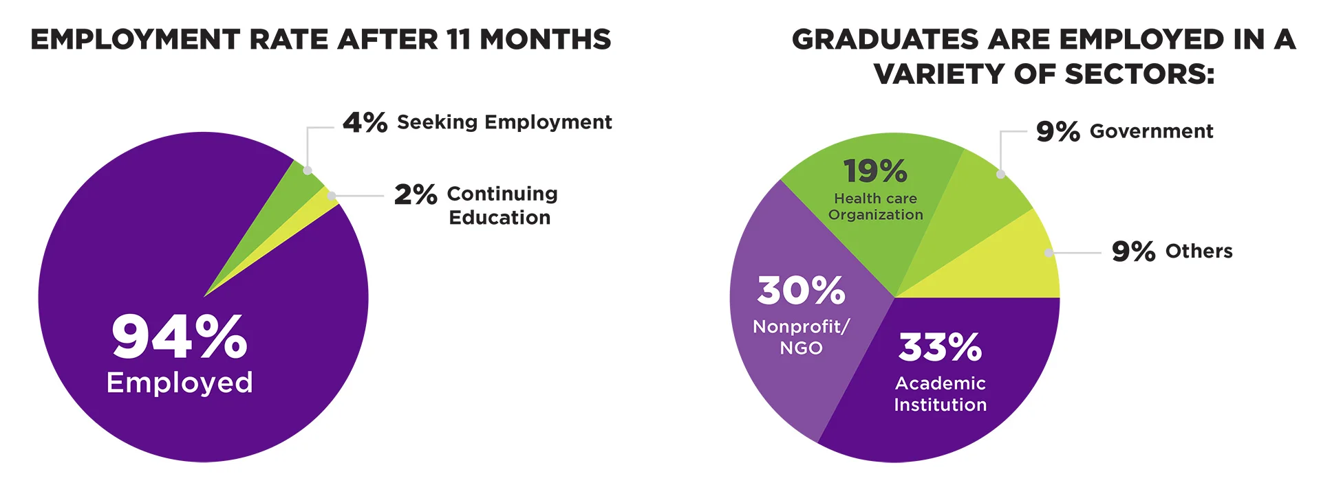 career-stat-1.jpg