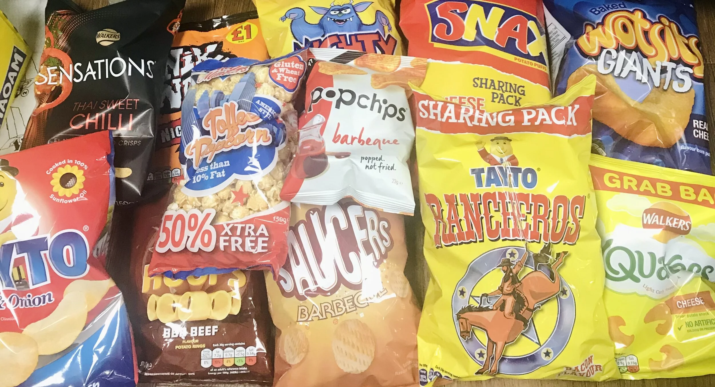 SweetNews Mystery crisp Box