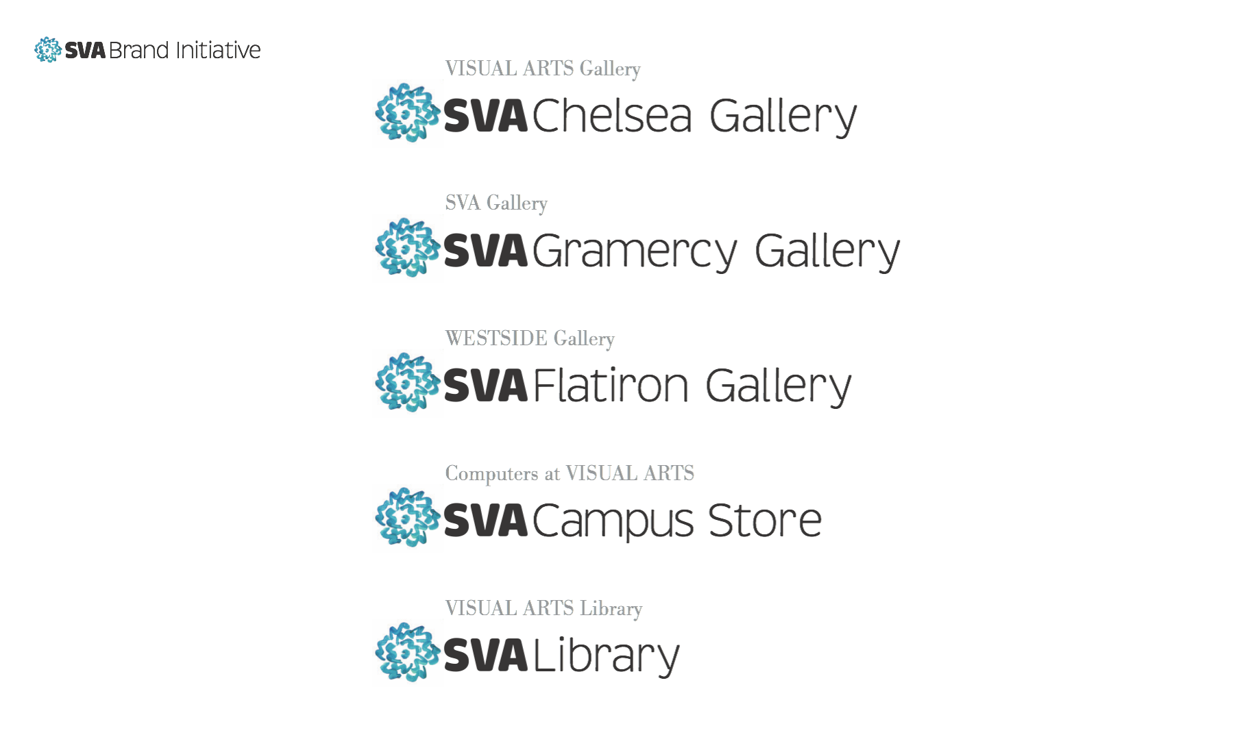 The variety of ways that buildings and departments were referred to (see small gray names above each) confused the identity of the College. Renaming and consistency of style helped reinforce the identity change in a very positive way.