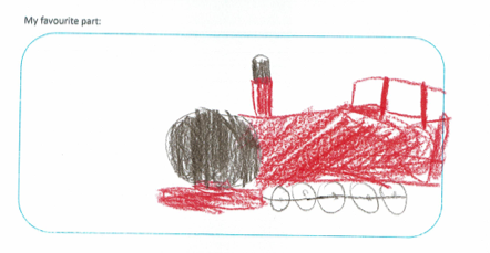Hogwarts Express