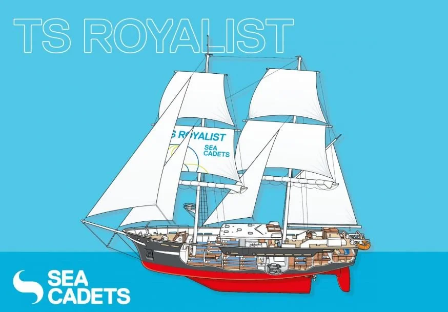 Offshore Sailing Course