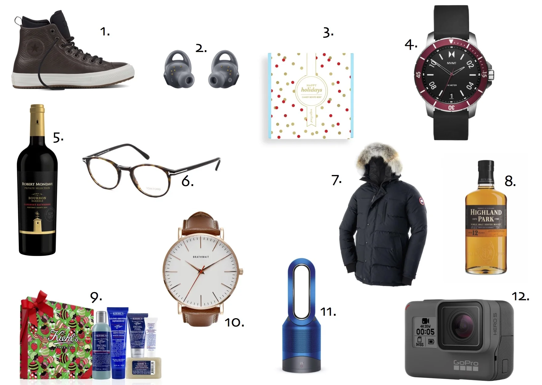 2016 Holiday Gift guide with The Prep Guy!