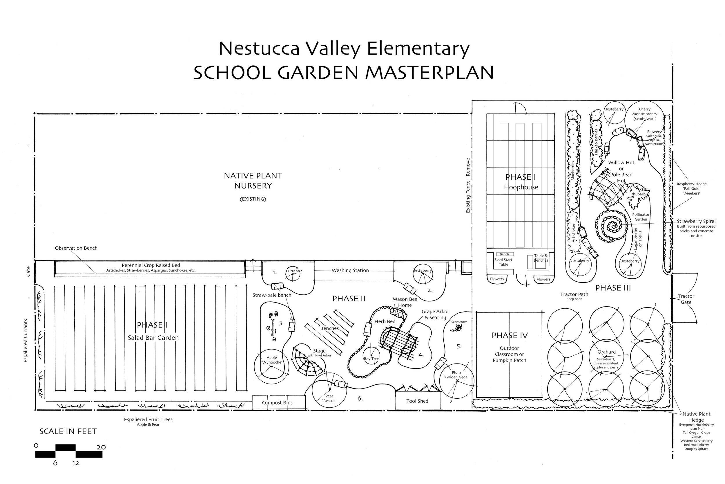 SchoolGarden-lowres.jpg