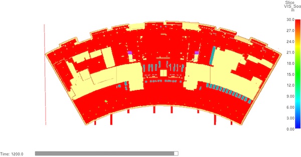 Smoke Fire Analysis - Visibility Profile