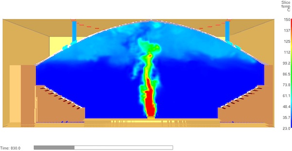 Temperature Profile of Sports Stadium