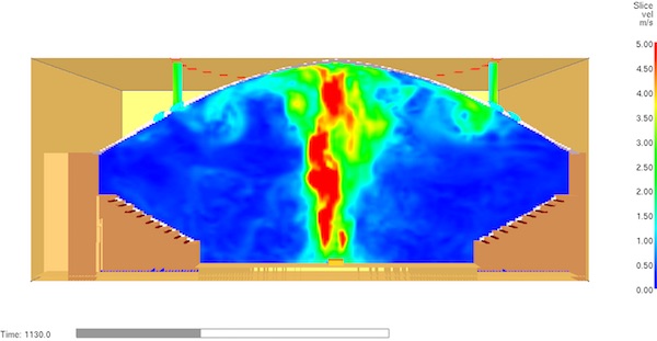 Velocity Profile - Fire Smoke Analysis using CFD