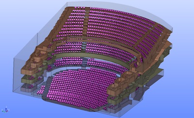 3D Model of Auditorium for CFD Thermal Comfort Simulation