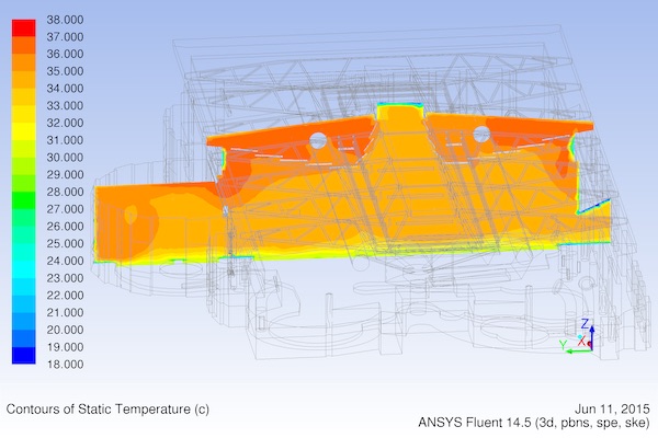 Temperature Profile for Swimming Pool Hall