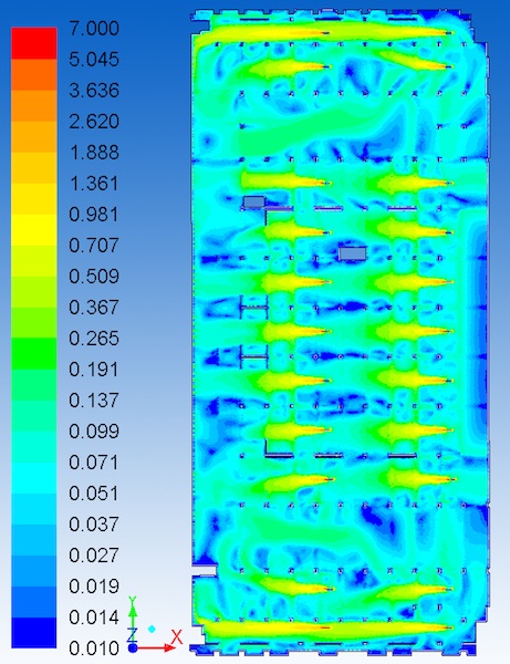 Analysis of car park ventilation - Velocity Profile