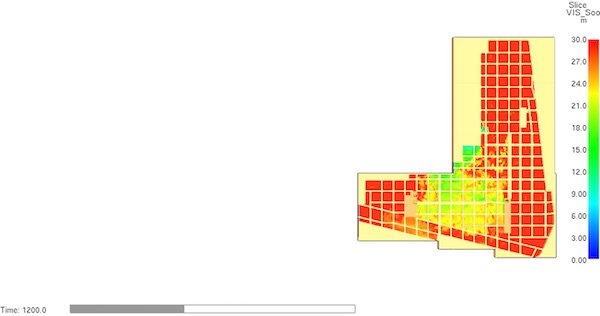 Car Park Basement CFD simulation - Visibility Profile