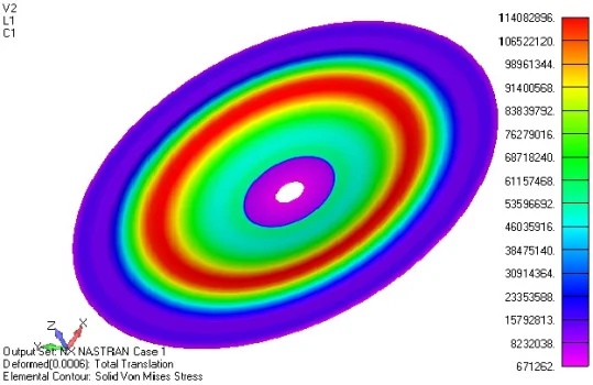 au-2-stress-contours-diaphragm.jpg