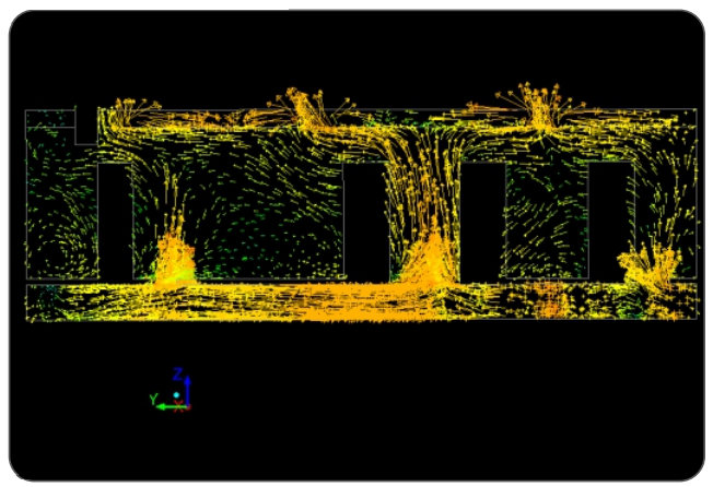 Velocity Vectors in a Datacenter