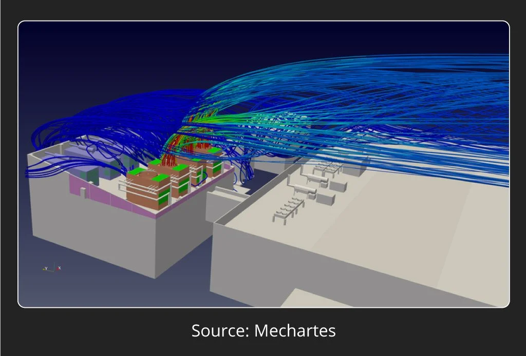 Chiller CFD Analysis Mastering Design Optimization for Enhanced Performance — CFD Simulation