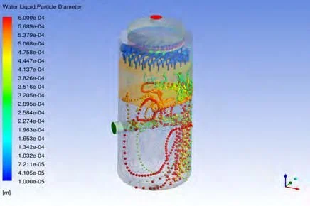 Case Study CFD Process Gas Quench Tower - Mechartes