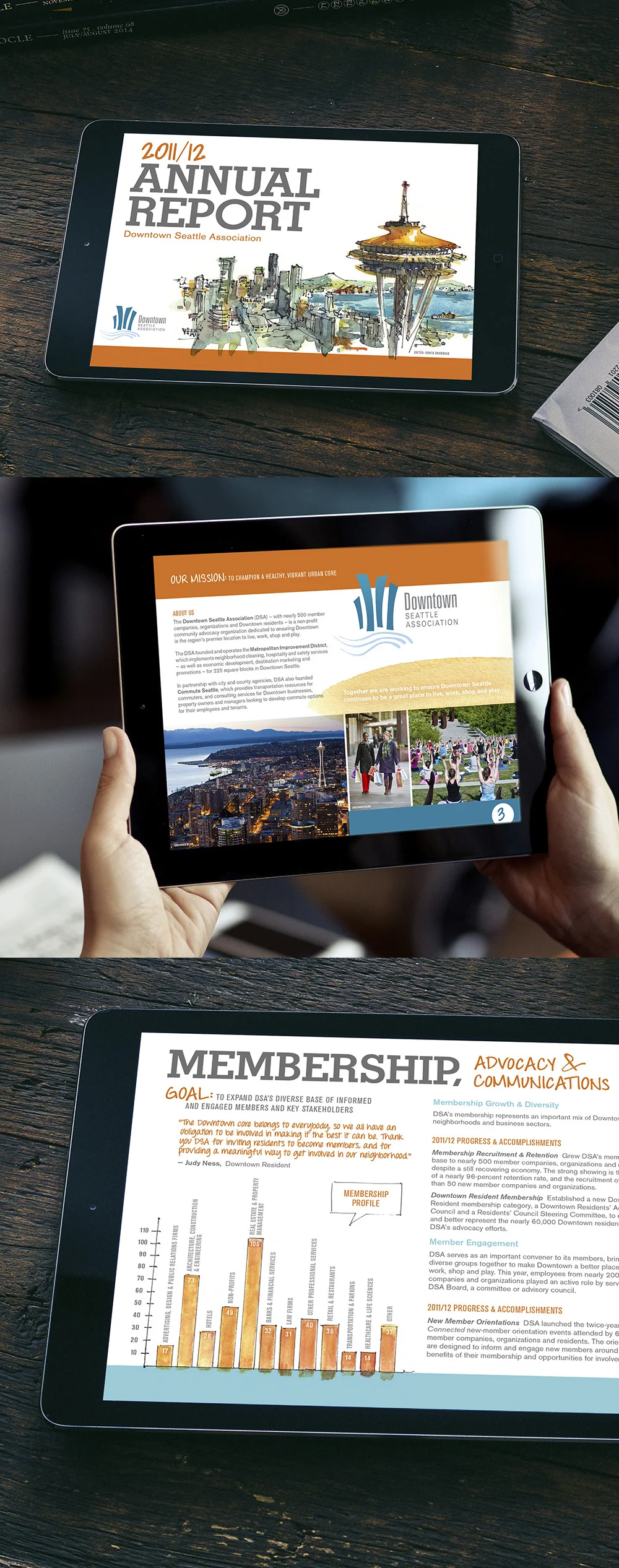 2011/2012 Downtown Seattle Association Annual Report