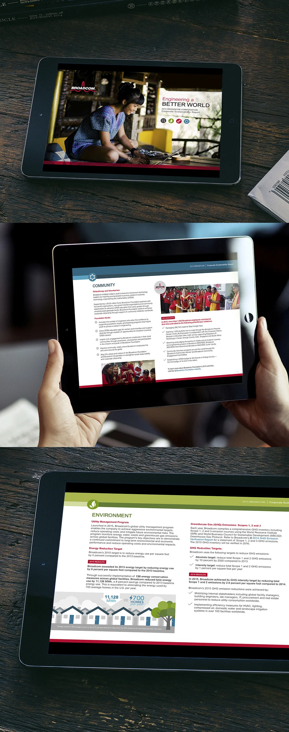 2015 Broadcom Corporate Sustainability Report