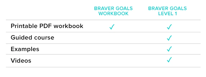 Workbook vs Level 1 table.jpg